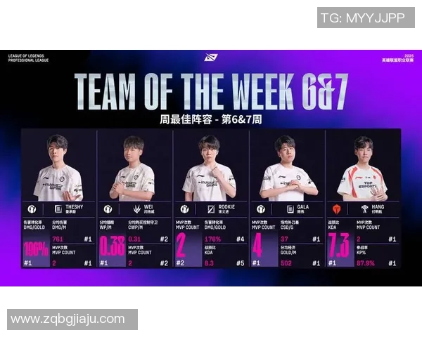 IG在世界冠军杯中的比赛经验与表现深度解析