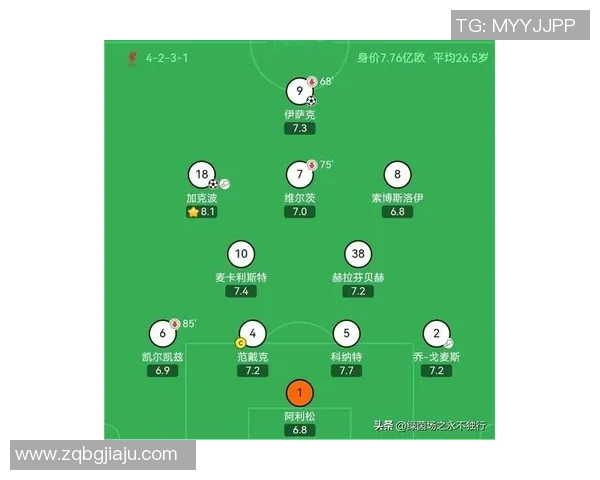 利物浦对阵亨克比赛结果预测及分析展望 利物浦对阵亨克比赛结果预测及分析展望