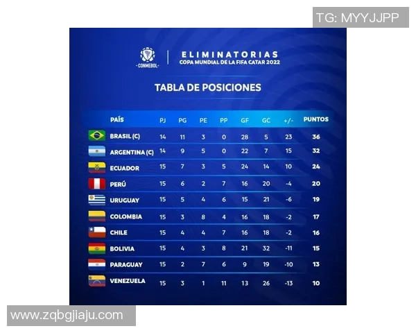 北单推荐巴西对阵秘鲁分析及投注建议助你赢得更多收益